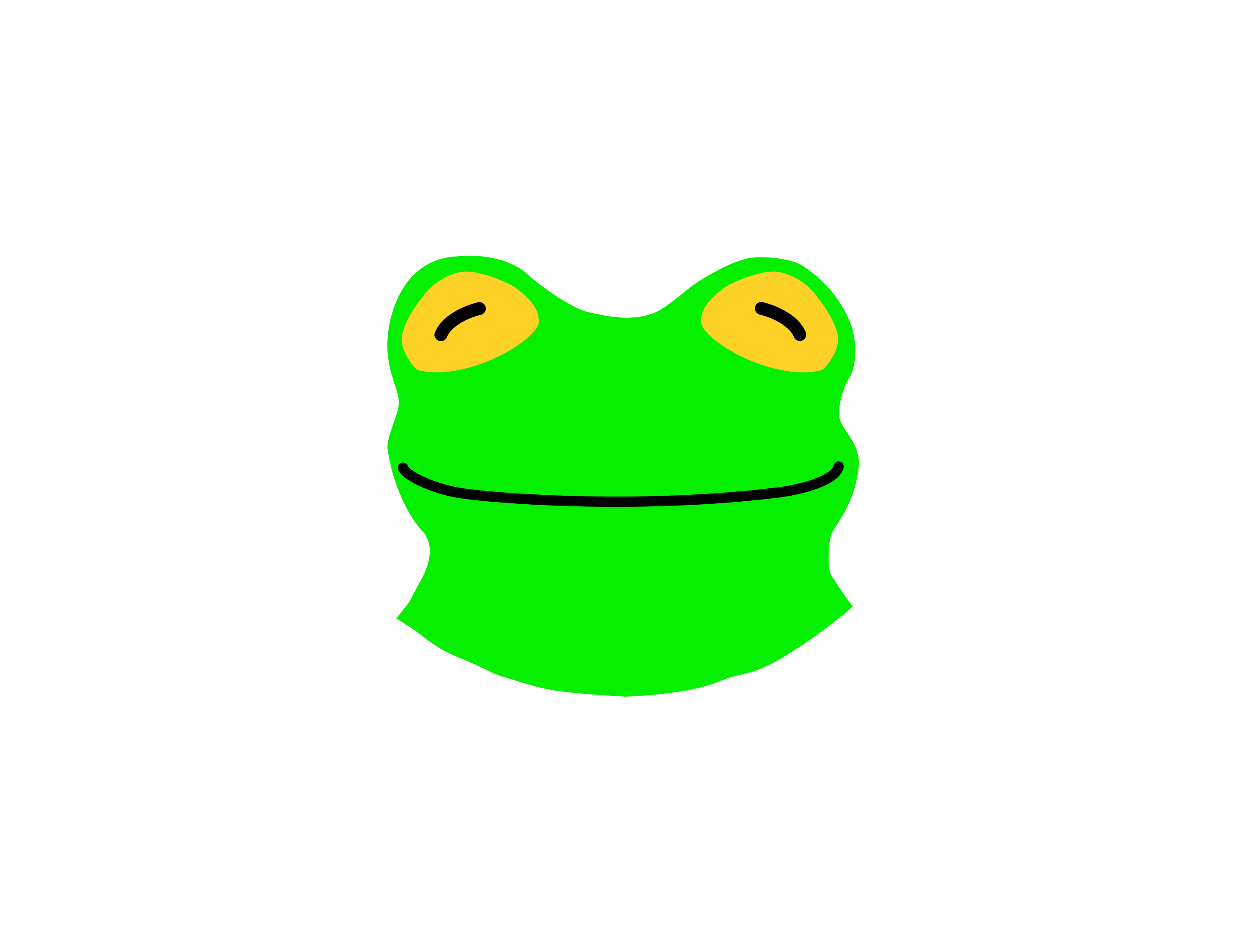 Frogs Videography