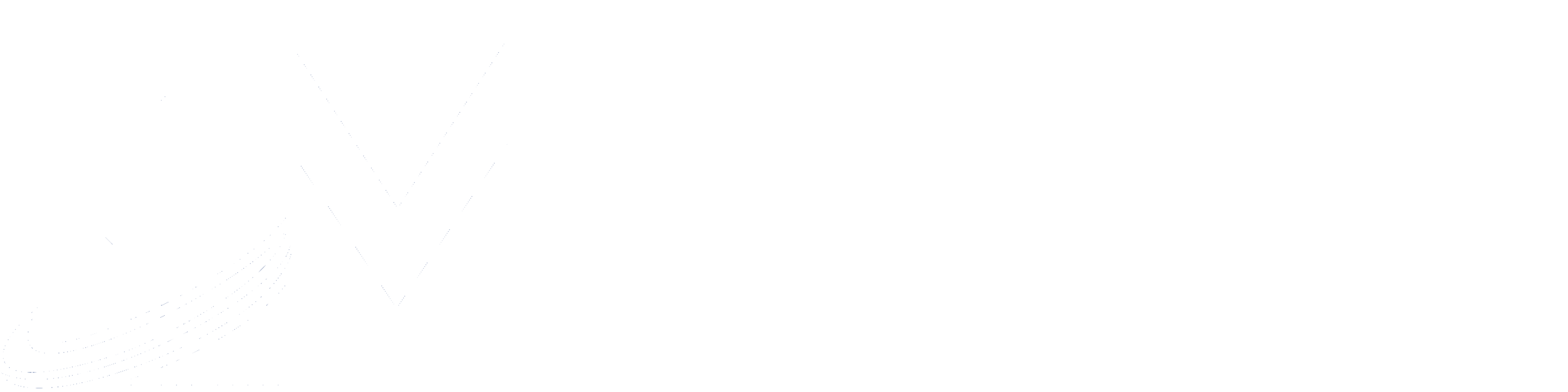Milestone Mortgage Solutions